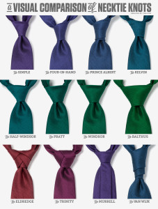 Types of knots for ties